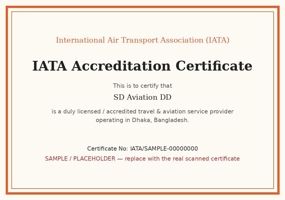 IATA Accreditation Certificate